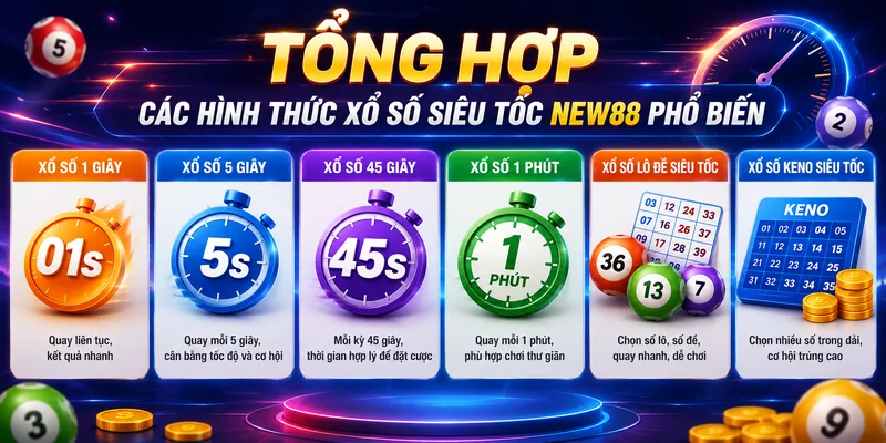 Tổng hợp các hình thức xổ số siêu tốc NEW88 phổ biến 